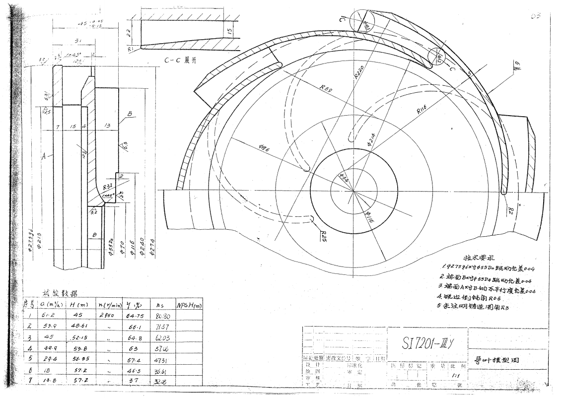 《全国泵水力模型汇编》PDF